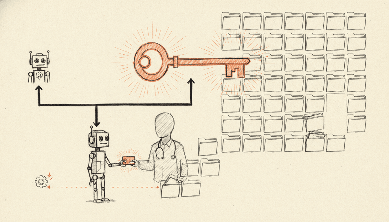 SMART Backend Services for AI Agents: system/ Scopes Are God Mode