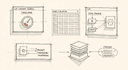 Table Stakes for Pragmatic Development Using LLMs